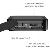 Ulanzi CRC10 3 In 1 Card Reader Case - image 5 of 5