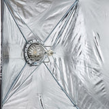 Godox Ul Box 90120 Multifunctional Easy Fold Softbox - image 5 of 5