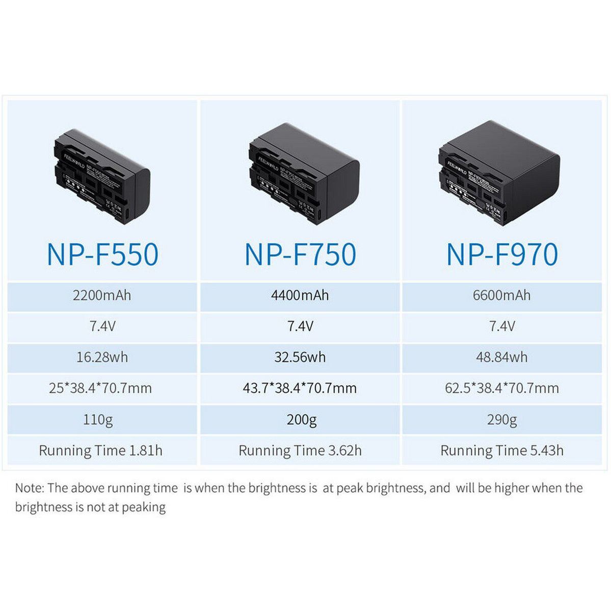 Feelworld FW759 Pro 7 HDMI Monitor - image 5 of 5