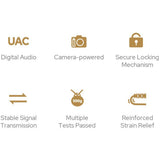 Godox Gac IC14 MI Shoe To USB C Digital Audio Cable - image 2 of 5