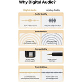 Godox Gac IC14 MI Shoe To USB C Digital Audio Cable - image 5 of 5