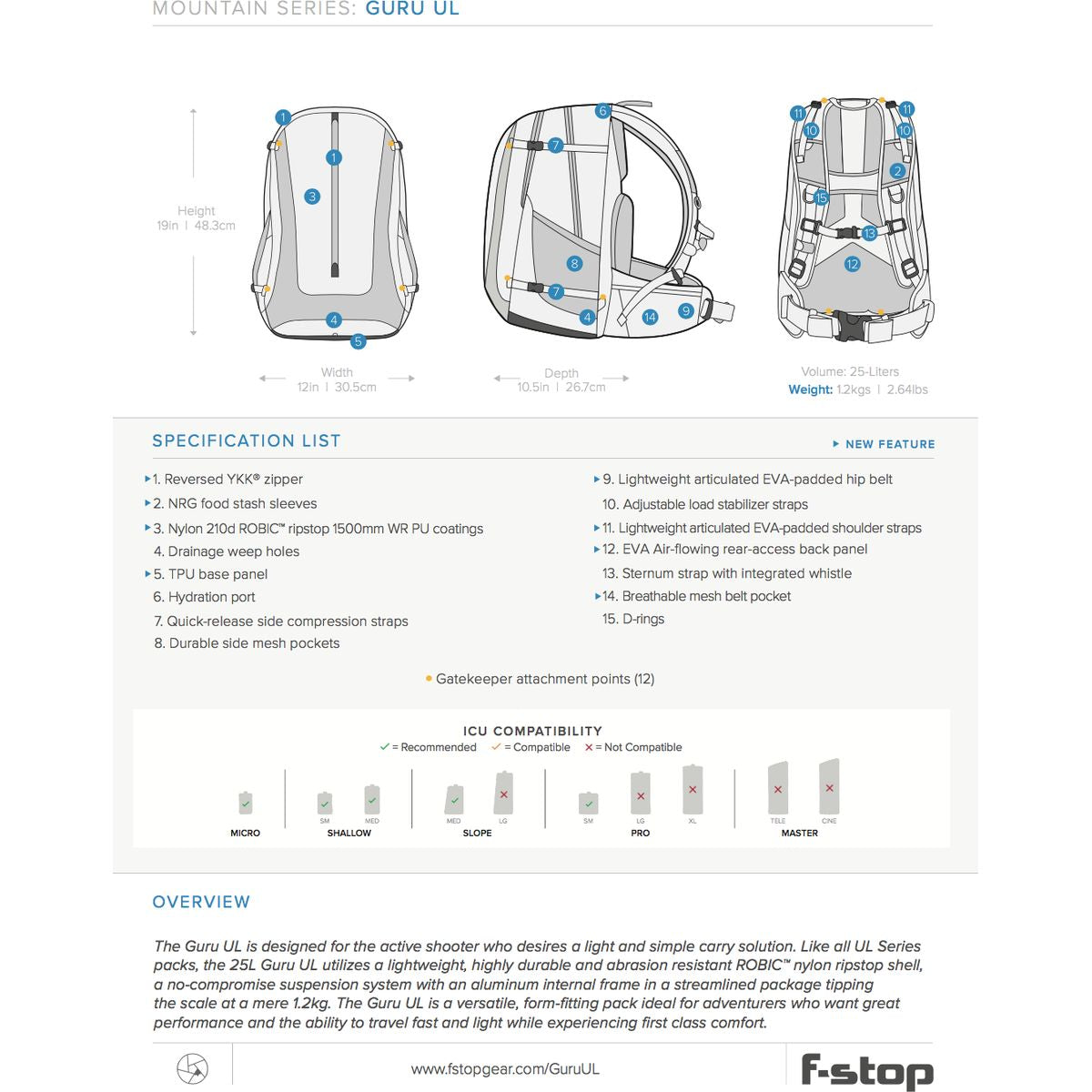 F-Stop Guru Ul Black / Malibu Blue