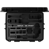 DZOFILM Xtract 18-28mm 0/90/360 Degrees ONE R-Unit (Pl Black Case 3pcs Metric) - image 4 of 5