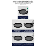 7Artisans 62mm VND1.5-8 Filter - image 5 of 5
