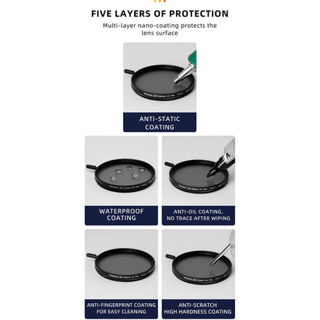 7Artisans 62mm VND1.5-8 Filter - image 5 of 5
