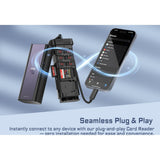 Freewell Pro Card Reader - image 4 of 5