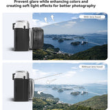 Freewell Fuji X100 Series Filter Kit w/ Lens Hood(Black) - image 3 of 5