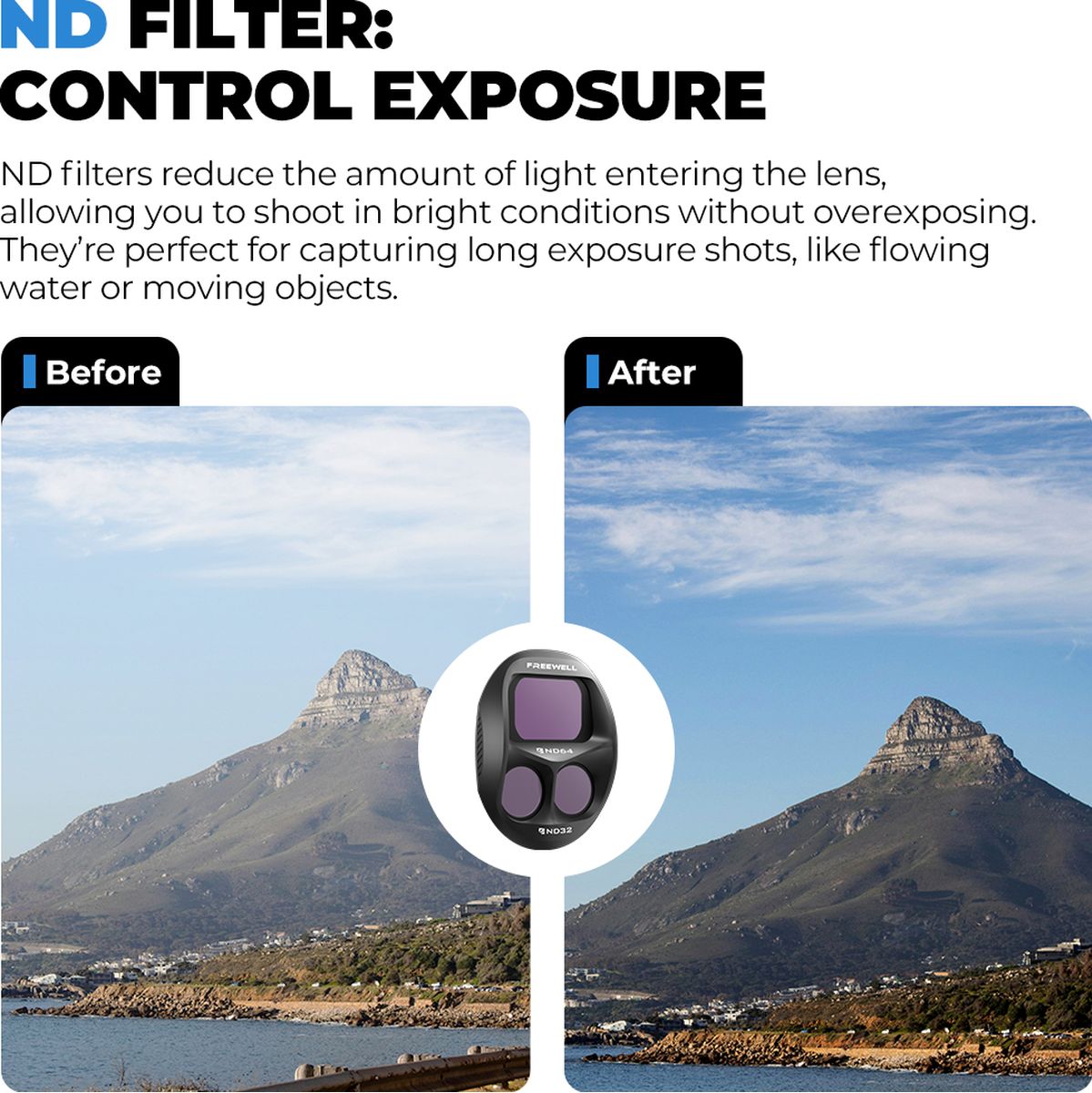 Freewell Mavic 4 Pro Split ND Filters Standard Day - 4 Pack