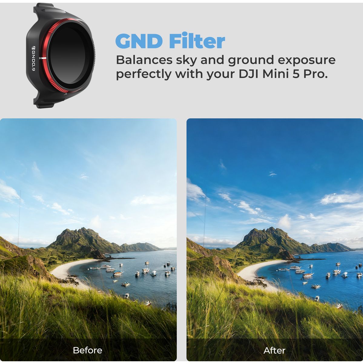 Freewell Mini 5 Pro Soft Edge Gradient Filters - 2 Pack
