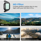 Freewell Mini 5 Pro Filters Mega KIT-16 Pack