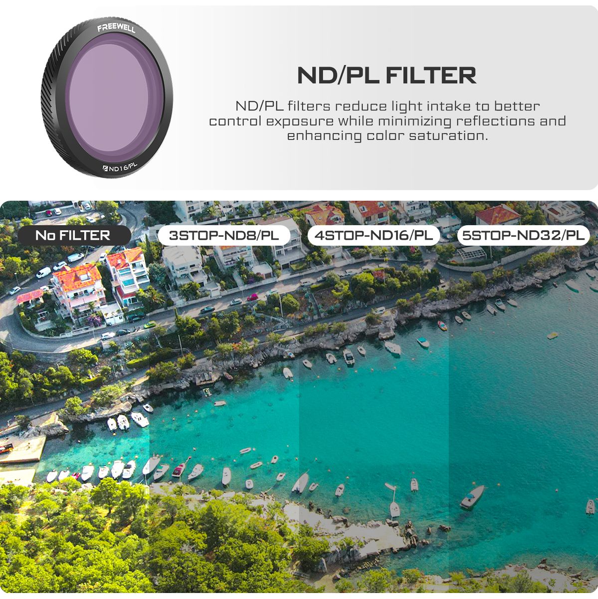 Freewell Neo Magnetic Hybrid Filters Bright Day - 3pack - image 5 of 5