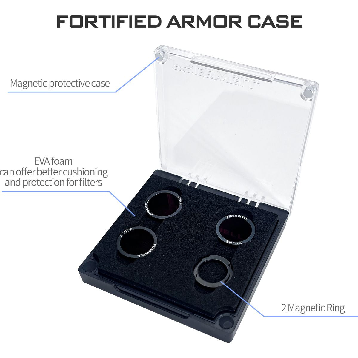 Freewell Neo Magnetic ND Filters Standard Day - 3pack - image 2 of 5