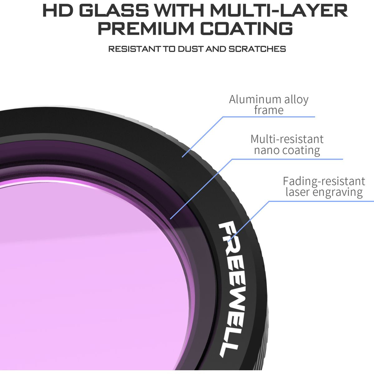 Freewell Neo Magnetic ND Filters Standard Day - 3pack - image 3 of 5