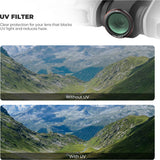Freewell Neo 2 Magnetic Filters EVERYDAY-3 Pack - image 2 of 5