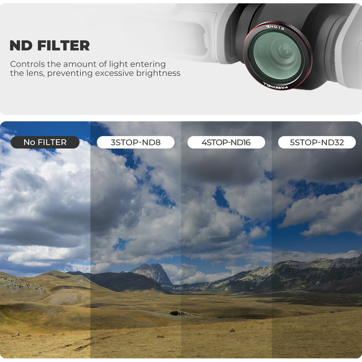 Freewell Neo 2 Magnetic ND Filters Standard DAY-3pack - image 3 of 4