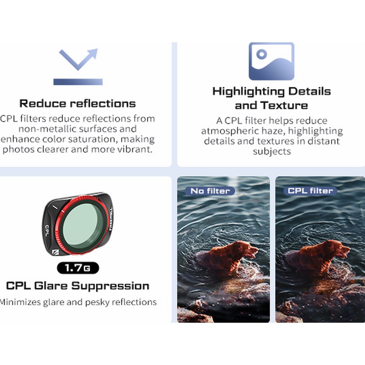 Freewell Osmo Pocket 3 Circular Polarizer Filter - image 3 of 5
