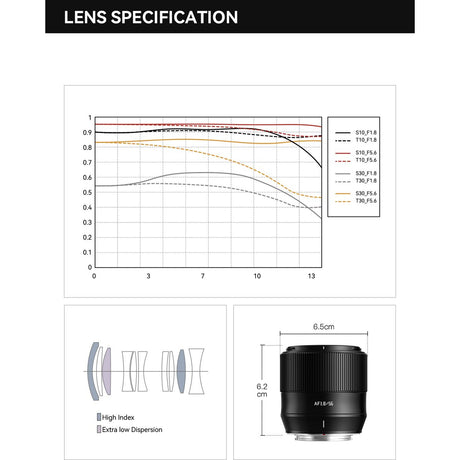 TTArtisan AF 56mm f/1.8 X-Mount APS-C Black - image 5 of 5
