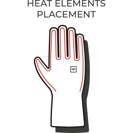 Heat Experience Heated Everyday Gloves - image 5 of 5