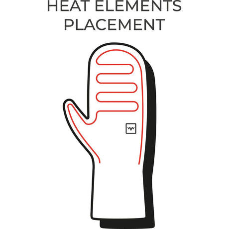 Heat Experience Heated Pullover Mittens - image 5 of 5