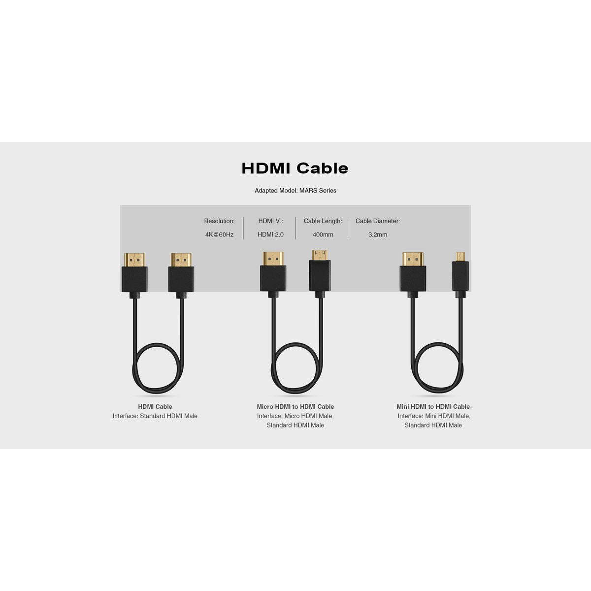 HOLLYLAND Micro HDMI To HDMI Cable - image 2 of 2