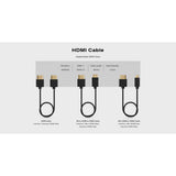 HOLLYLAND Micro HDMI To HDMI Cable - image 2 of 2