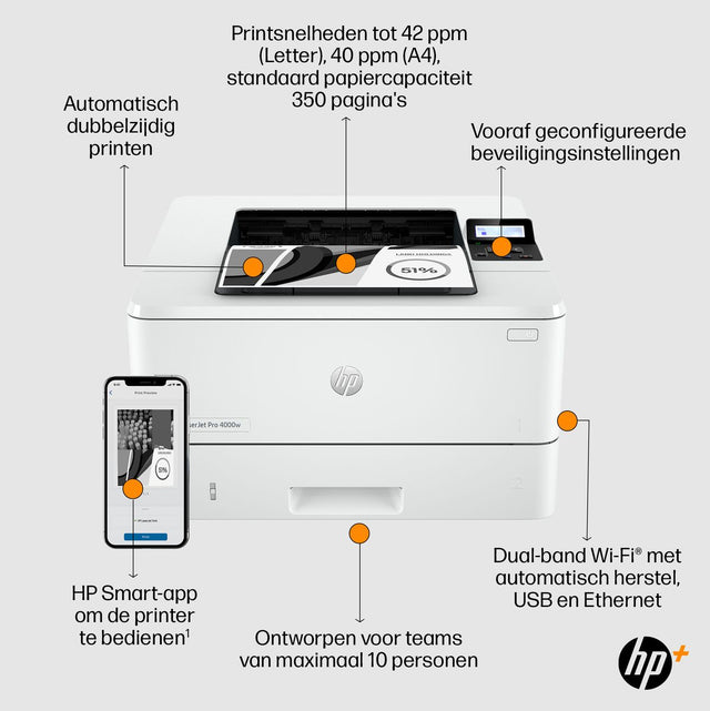 HP LaserJet Pro 4002DWE Printer