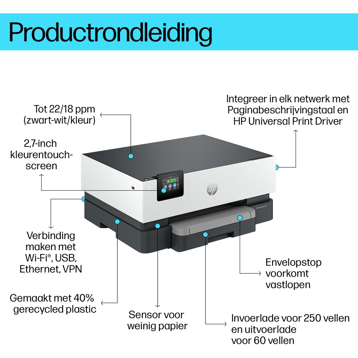 HP OfficeJet Pro 9110B Printer