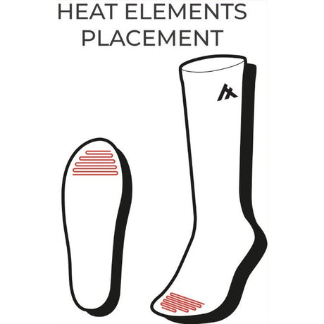 Heat Experience Heatx Carve Socks Only XS Red/Black - Battery Heated - EU34-36