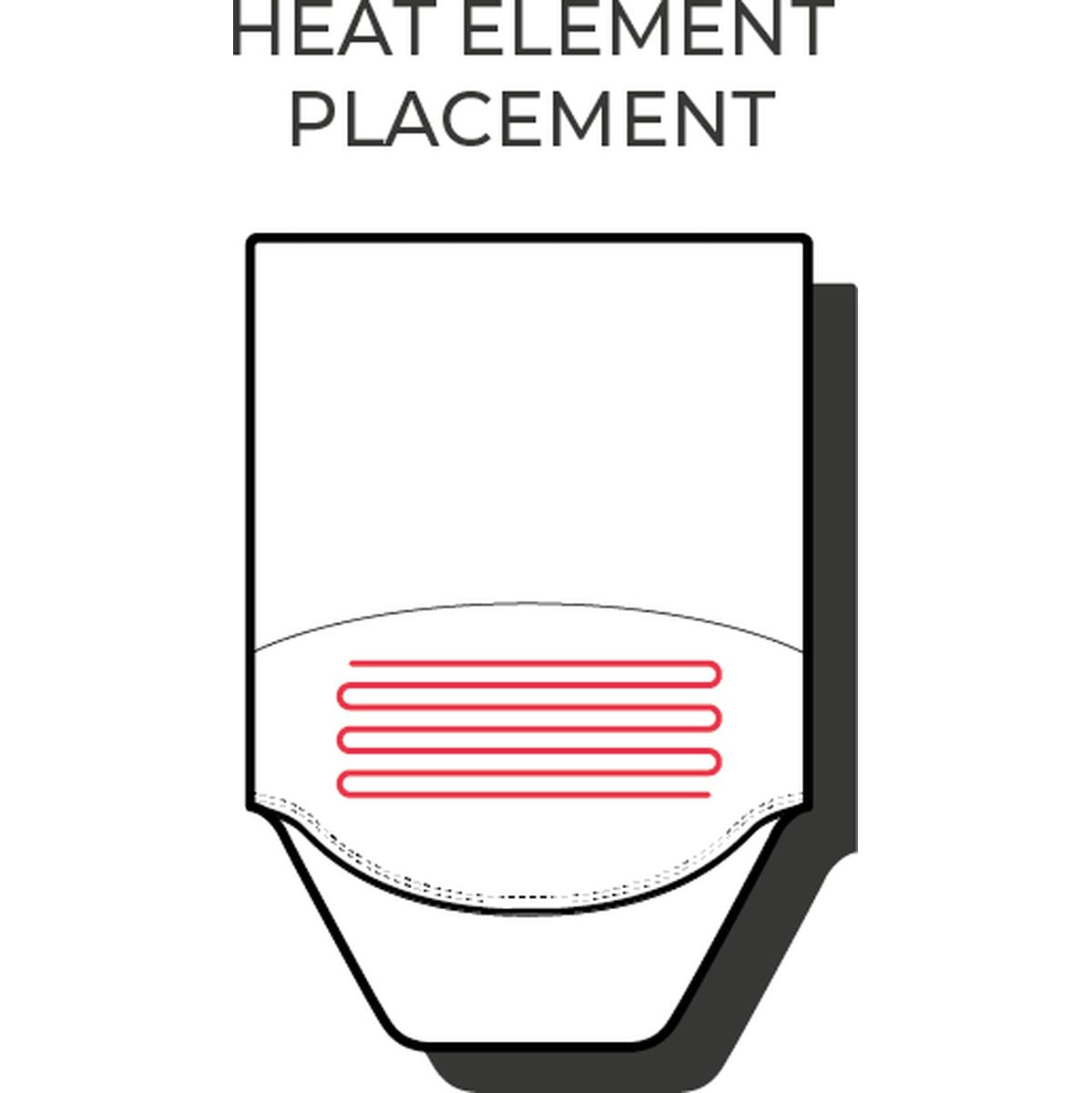 Heat Experience Heatx Neck Warmer Black - Battery Heated - image 3 of 3