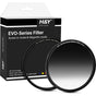 H&Y HD EVO-Series Balancer GND16 Filter Kit 82mm