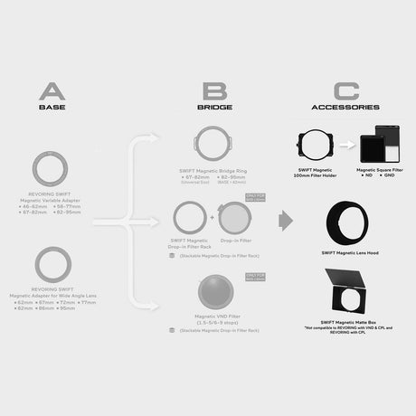 H&Y K-Series Reverse GND Filter w/ Magnetic Frame ND1.5 - image 4 of 4