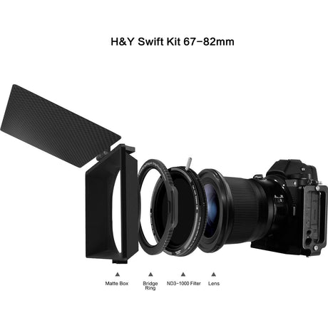 H&Y Revo Swift Video Kit (RN-82 + RMB4-82 + RBR-82 + RMBOX)