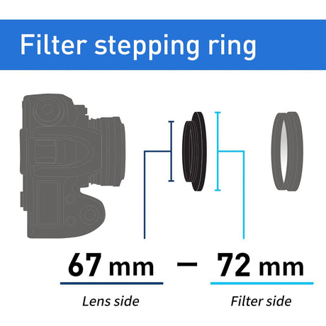 Kenko Stepping Ring 67mm - 72mm - image 2 of 2