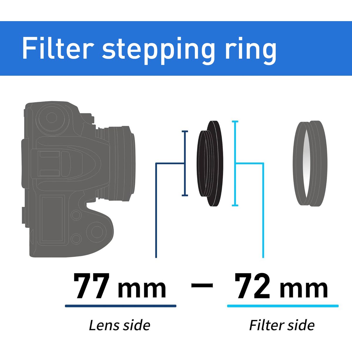 Kenko Stepping Ring 77mm - 72mm