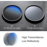 K&F Concept CPL Filter w/ Multi Layer Coating 77mm - image 3 of 5