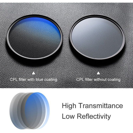 K&F Concept CPL Filter w/ Multi Layer Coating 77mm - image 3 of 5