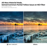 K&F Concept True Colour Variabel ND2-32 Filter Nano X - 58mm - image 4 of 5