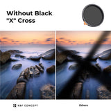 K&F Concept True Colour Variabel ND2-32 Filter Nano X - 62mm - image 3 of 5