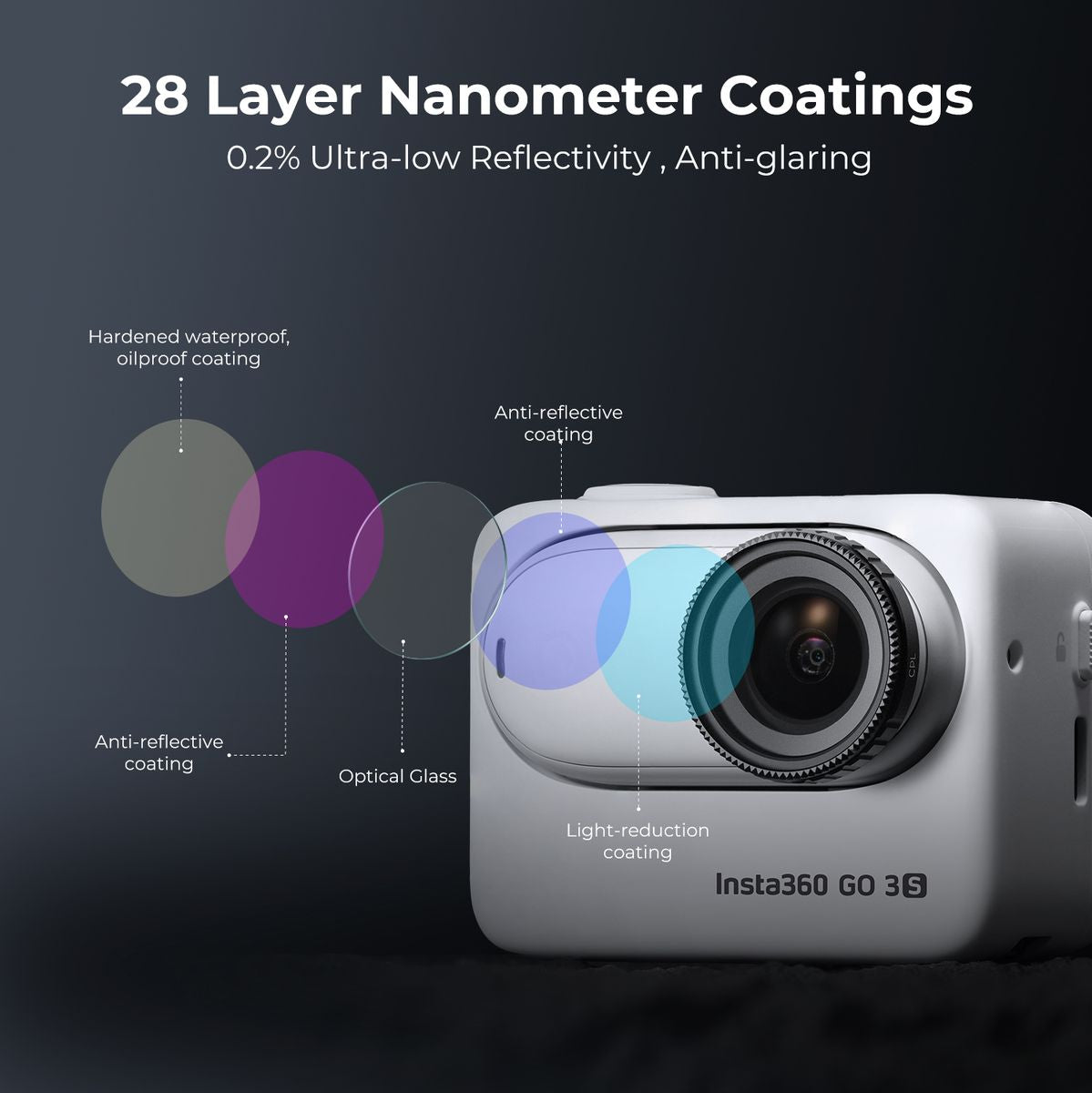 K&F Concept CPL Filters For Insta360 Go 3S - image 2 of 5