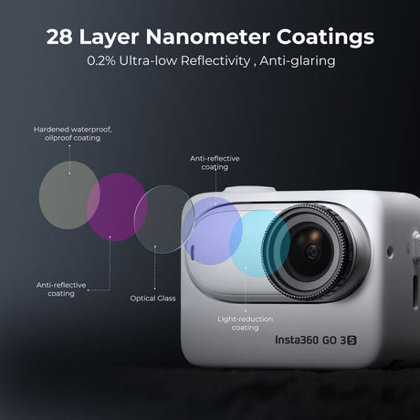 K&F Concept CPL Filters For Insta360 Go 3S - image 2 of 5
