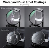 K&F Concept UV Filter Nano X 67mm - image 5 of 5