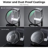 K&F Concept UV Filter Nano X 82mm - image 4 of 5
