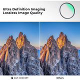 K&F Concept UV Filter Nano X 55mm - image 4 of 5