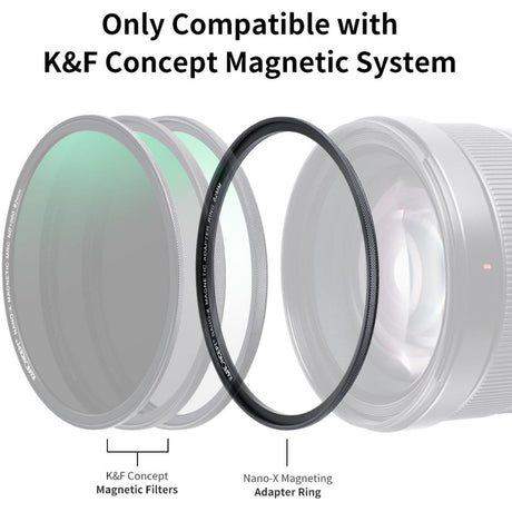 K&F Concept Magnetic Ring For Magnetic Filters 52mm - image 2 of 5