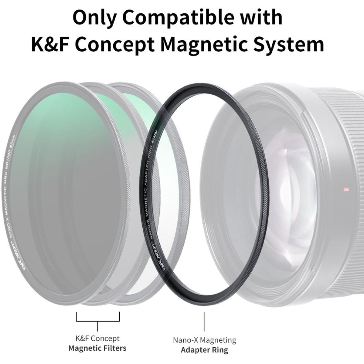 K&F Concept Magnetic Ring For Magnetic Filters 58mm - image 2 of 5