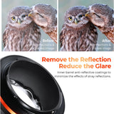 K&F Concept Lens Adapter Minolta MD Sony E-Mount (PRO)
