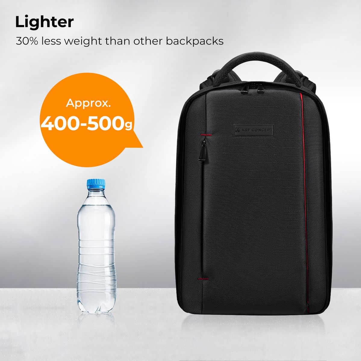 K&F Concept Camera Backpack 18 Liter w/ Laptopvak & Rain Cover - image 5 of 5