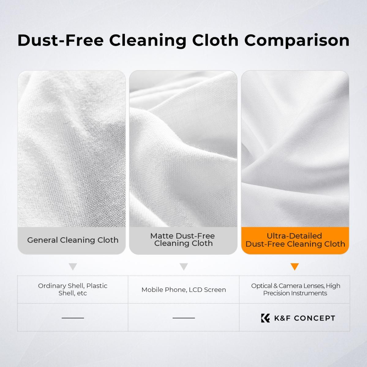 K&F Concept 20 Microfiber Lens Cloths 15x15 White - image 2 of 5