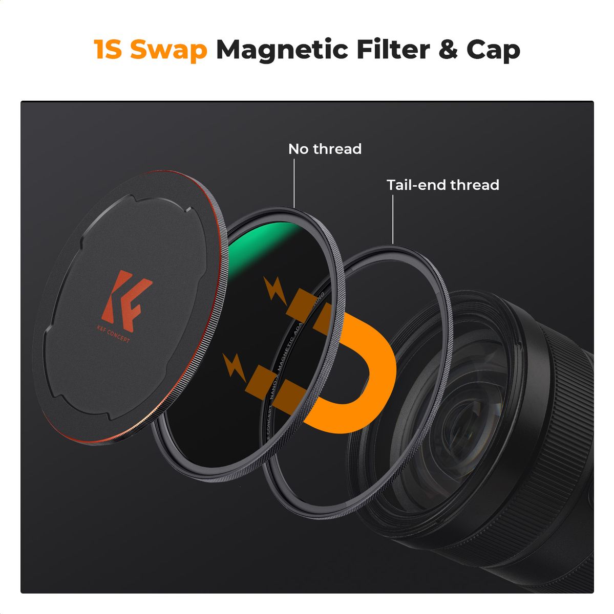 K&F Concept Magnetic ND8 Filter Nano X 55mm - image 3 of 5