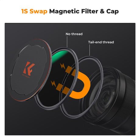 K&F Concept Magnetic ND8 Filter Nano X 55mm - image 3 of 5